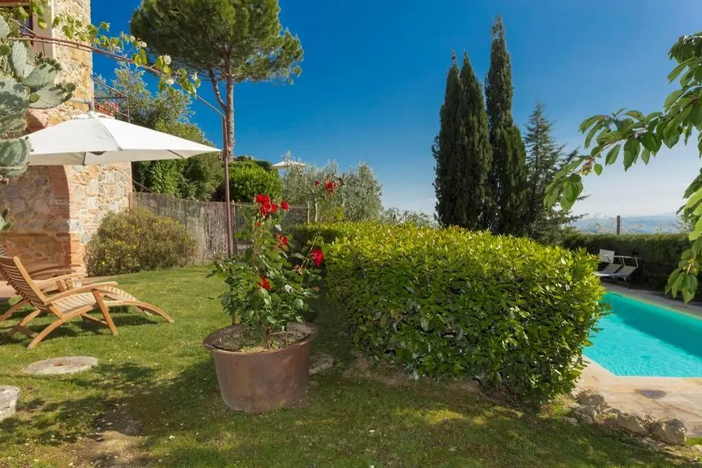 Casa Giovanna Castel San Gimignano Lejlighed